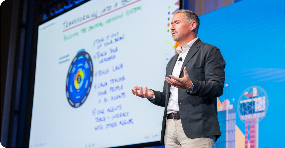 Revenue Intensive Event